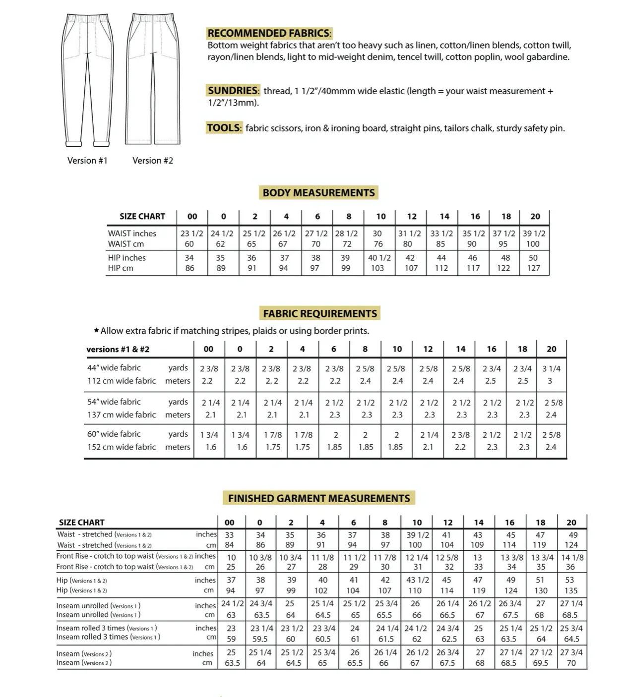 Sew House Seven- Free Range Slacks